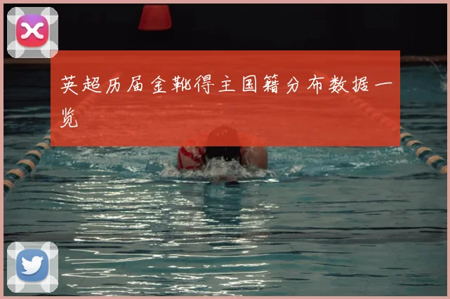 英超历届金靴得主国籍分布数据一览